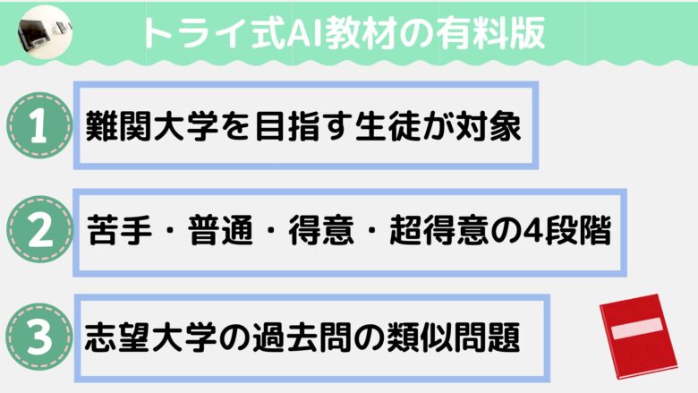 トライ式AI教材の有料版