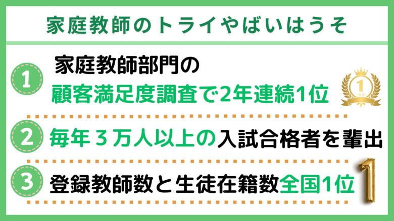 家庭教師のトライやばいはうそ