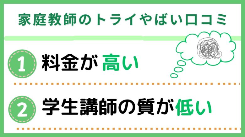 家庭教師のトライやばい口コミ