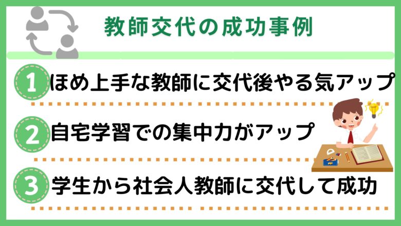 教師交代の成功事例