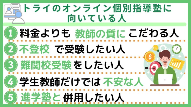 トライのオンライン個別指導塾に向いている人