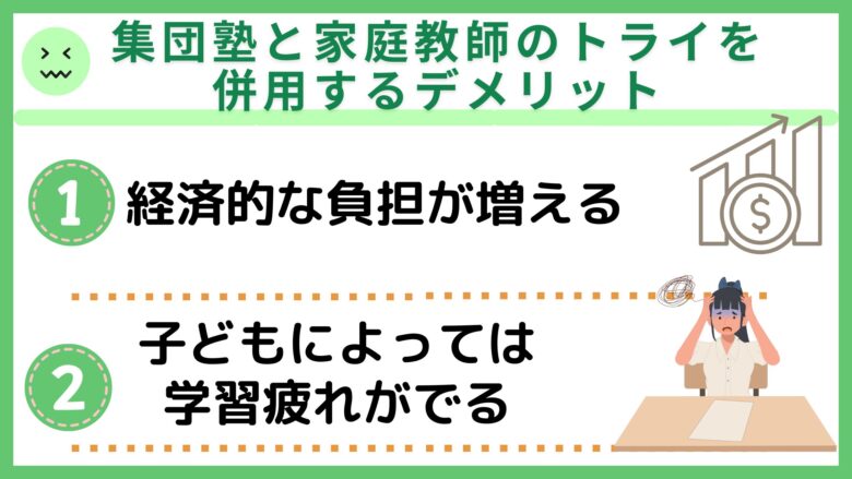 集団塾と家庭教師のトライを併用するデメリット