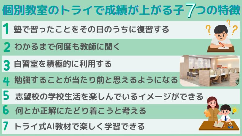 個別教室のトライで成績が上がるお子さんの7つの特徴