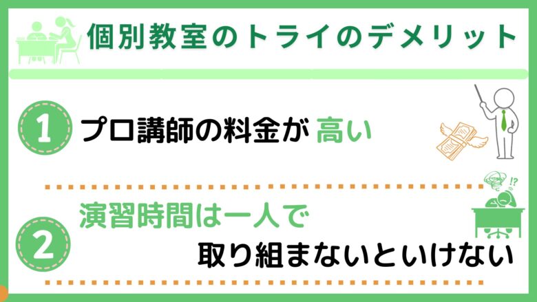 個別教室のトライデメリット２つ