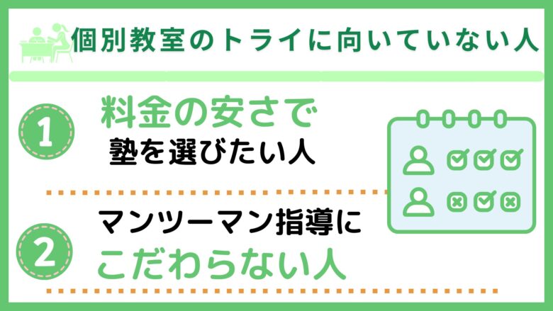 個別教室のトライに向いていない人