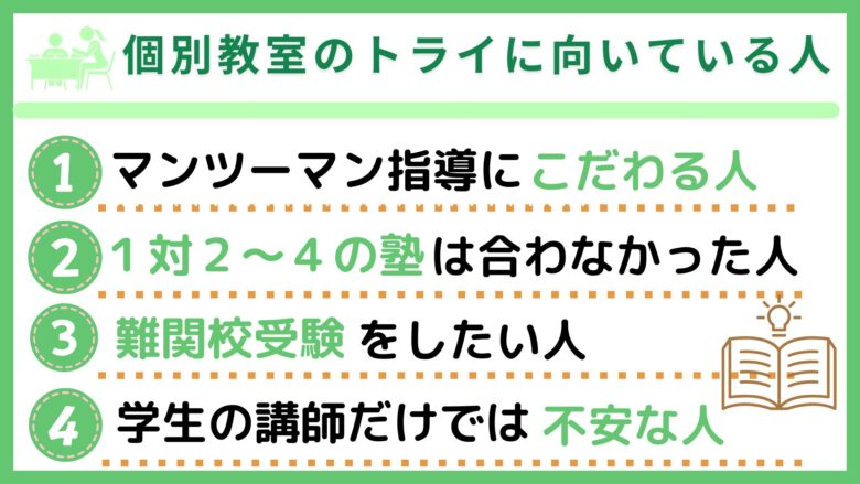 個別教室のトライに向いている人