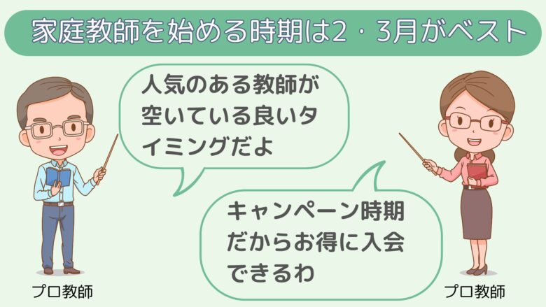 家庭教師を始める時期は2・3月がベスト