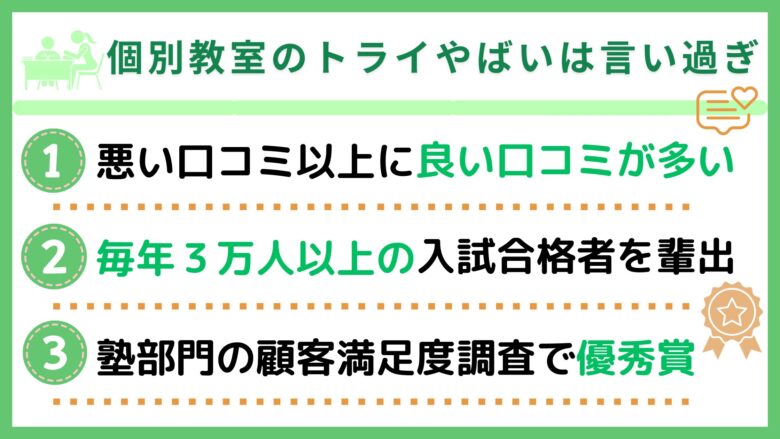 個別教室のトライやばいは言い過ぎ