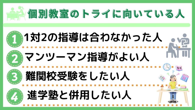 個別教室のトライに向いている人