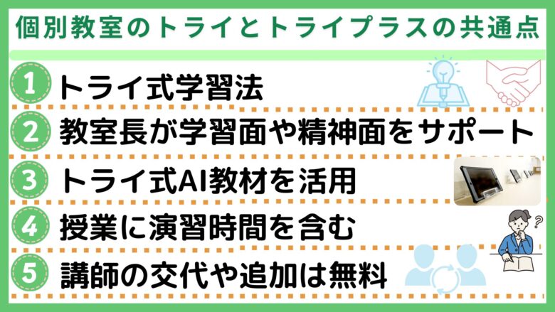 個別教室のトライとトライプラスの共通点