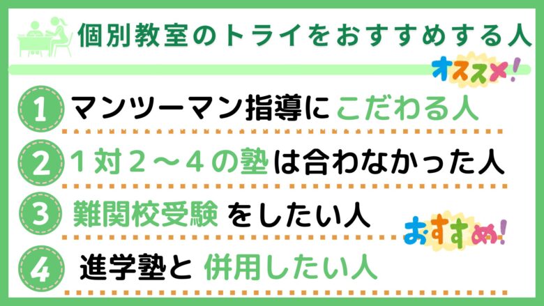 個別教室のトライをおすすめする人