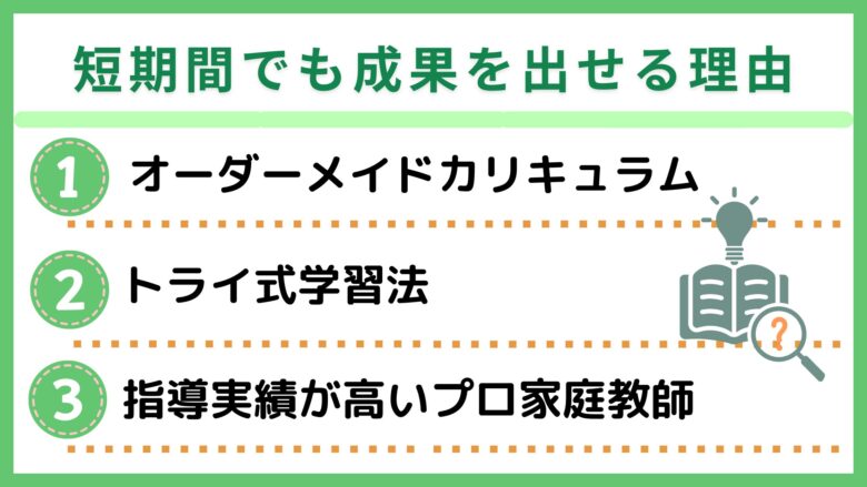 家庭教師のトライは短期間だけでも成果をだせる理由3点