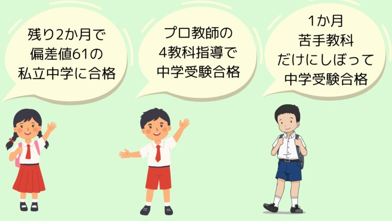 短期間で成果をだした3人の事例